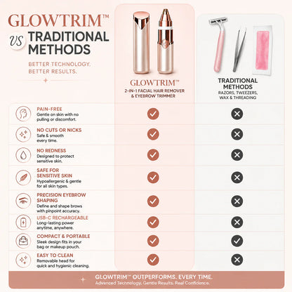 Smooth Skin Trimmer – 2-in-1 Facial & Eyebrow Precision Tool